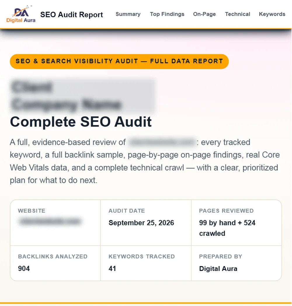 First page of the Digital Aura sample SEO audit report, with the client name hidden