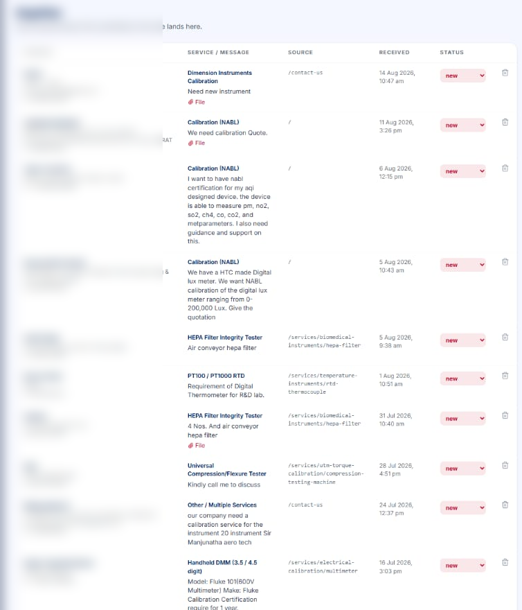 Dashboard list of website inquiries showing service requested, source page, date received and status, with contact details blurred for privacy