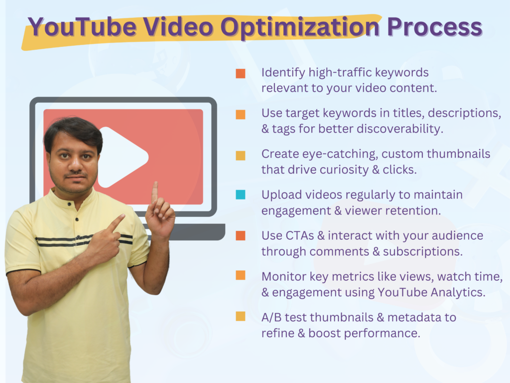 Youtube Video Optimization