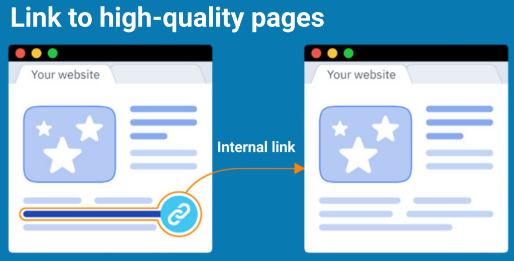 Identify and Link to Relevant, High-Quality Pages