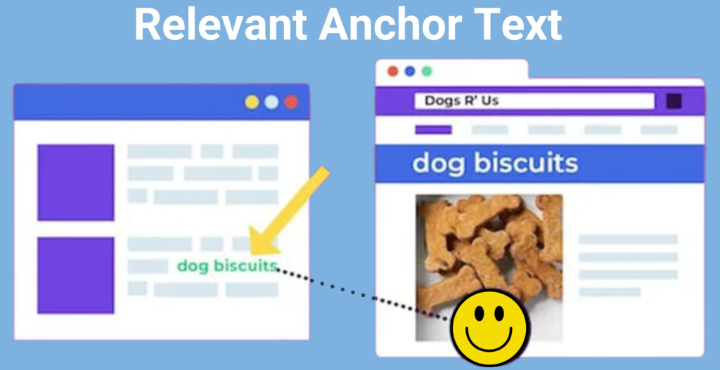 Use descriptive & relevant anchor text