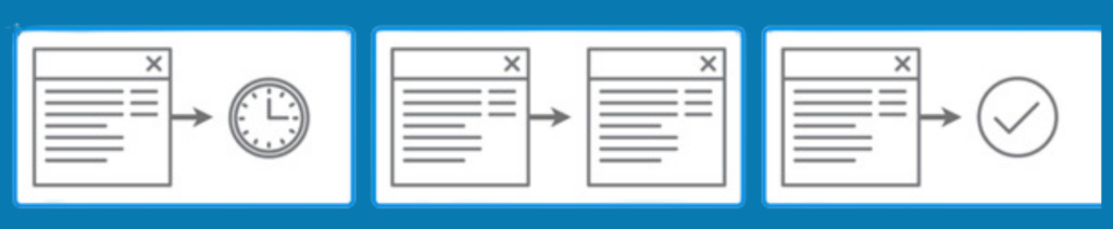 User engagement metrics