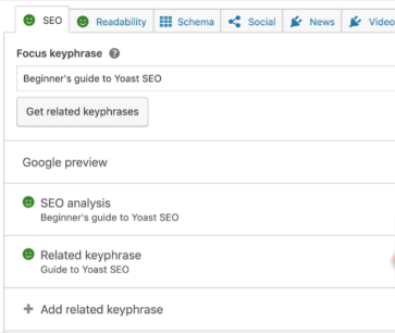 Yoast SEO