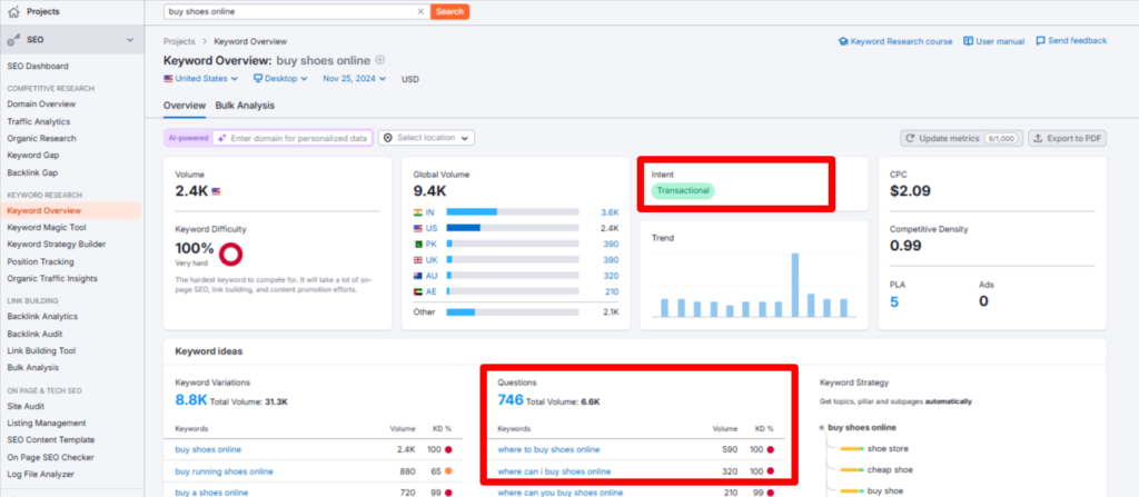 SEMrush for keyword research