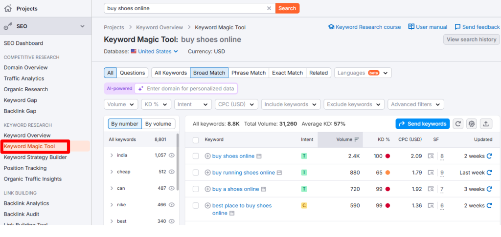 SEMrush for keyword research