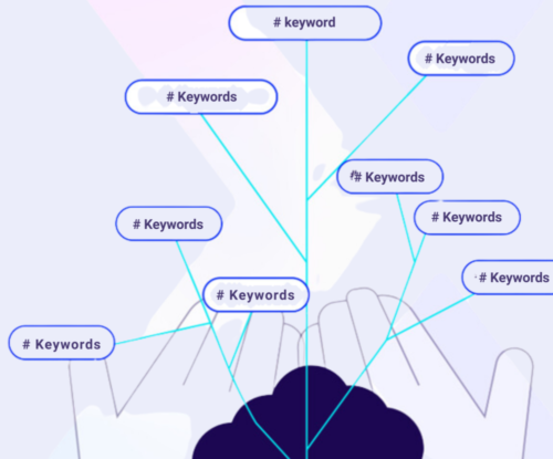 Brainstorm seed keywords