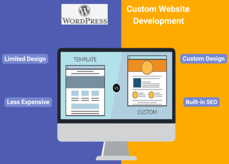 Custom wordpress design