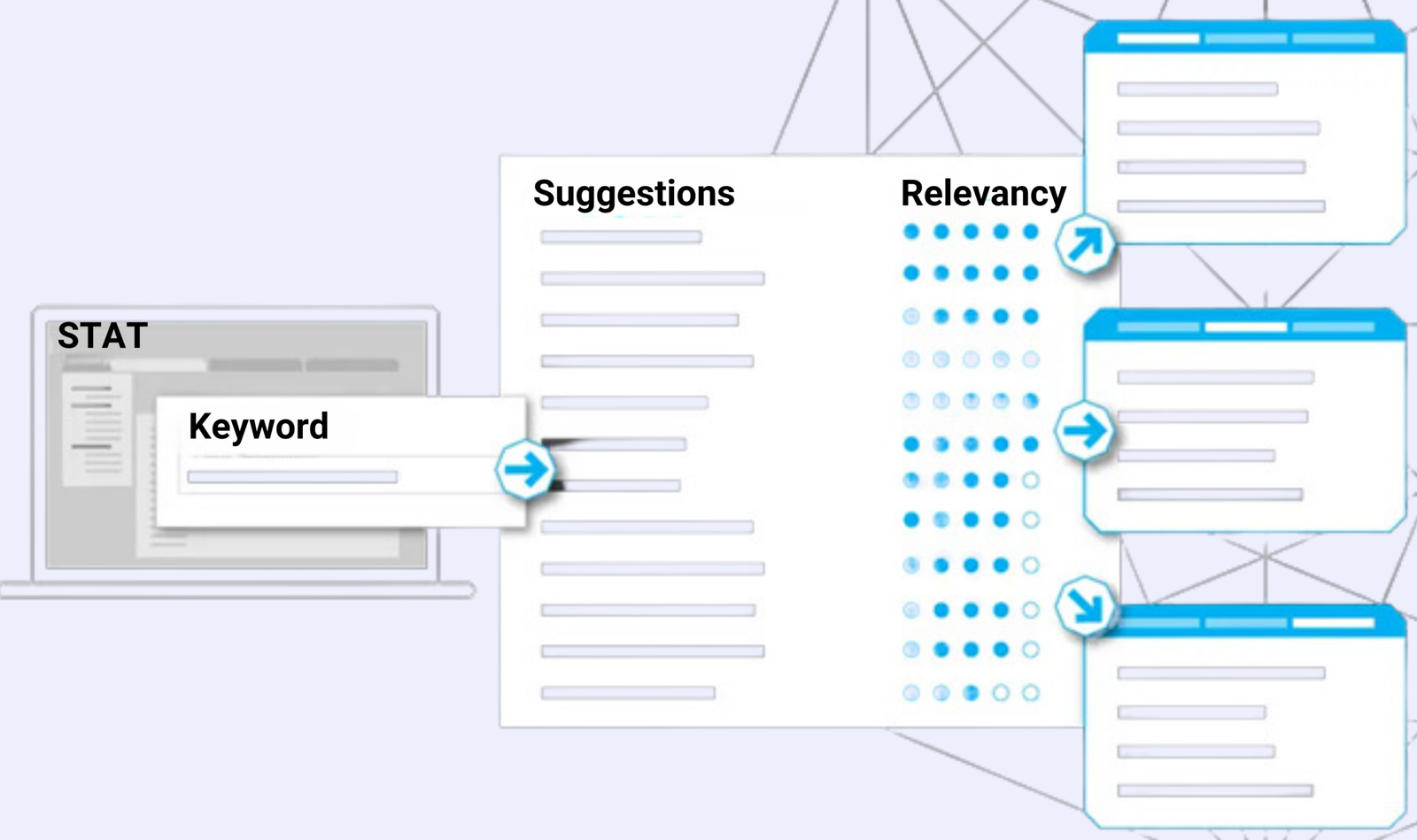 Expand keyword list with additional tools