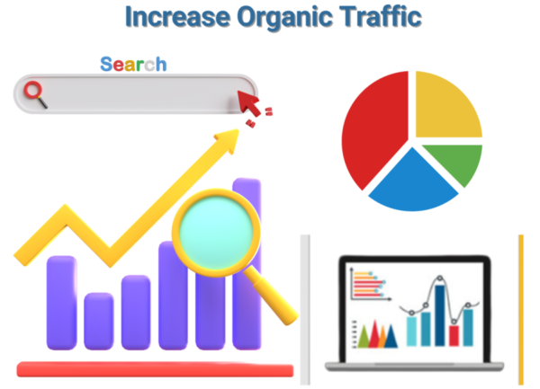 Increases organic traffic