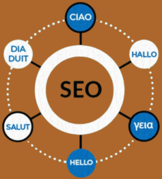 Multilingual SEO