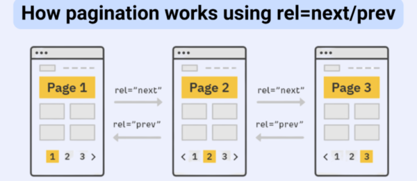 Pagination optimization