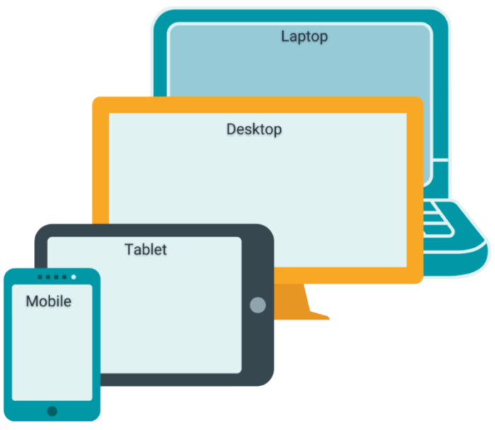 Responsive design for mobile and desktop